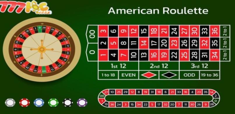 Các màn chơi poker tại nhà cái được nhiều bet thủ yêu thích